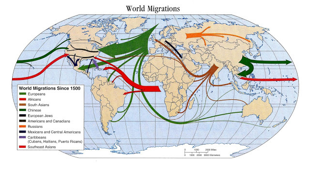 Voluntary Migration