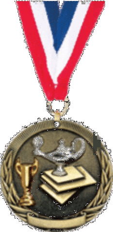 Initiative vs inferiority