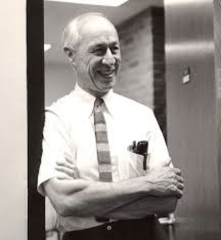 Participative Management