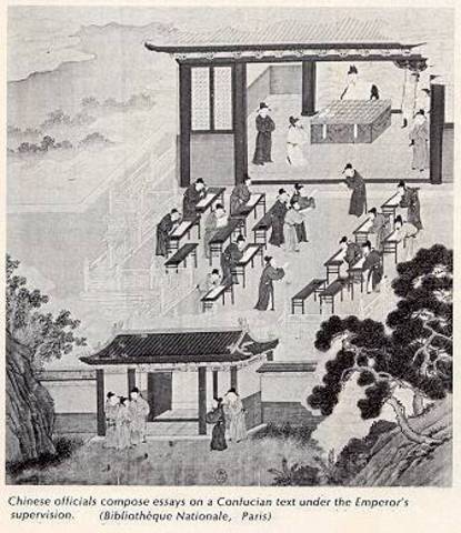 Rise of the Song Dynasty