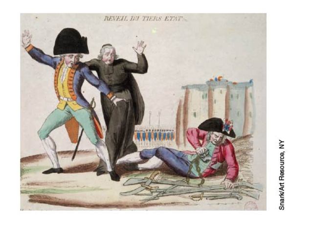 Old-Regime took place