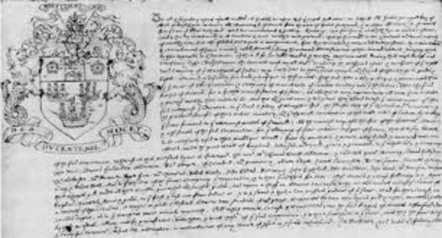 English East India company is founded