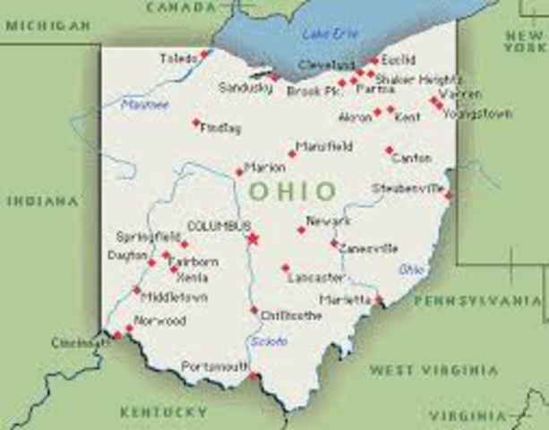 Ohio Admission of State