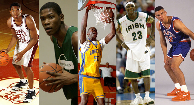 Make basketball team