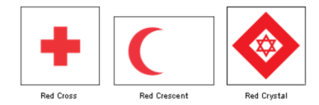 American Red Cross' First Meeting