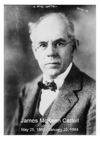 James Cattell introduce el termino "Test mental"