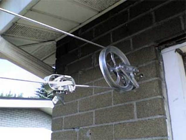 The early 20th century