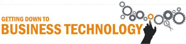 Started Business & Technology II