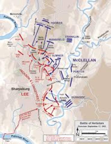 The Battle of Antietam