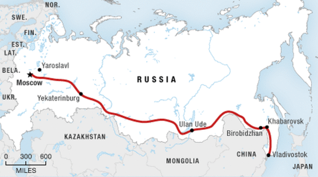 Trans Siberian Railway