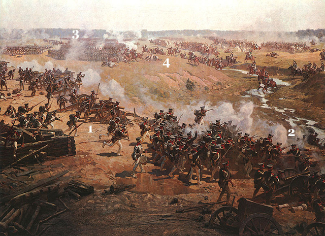 The Battle of Borodino