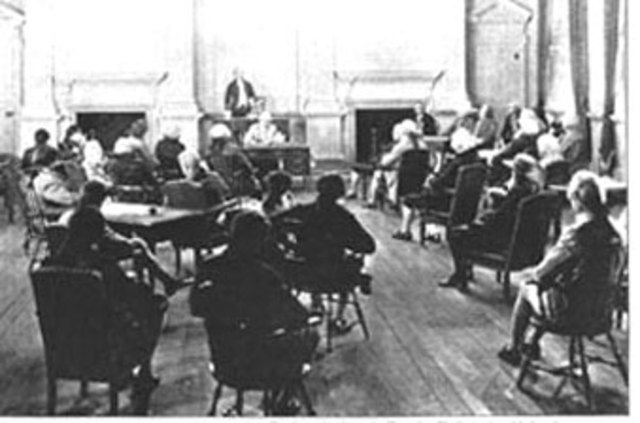 2nd Contential Congress