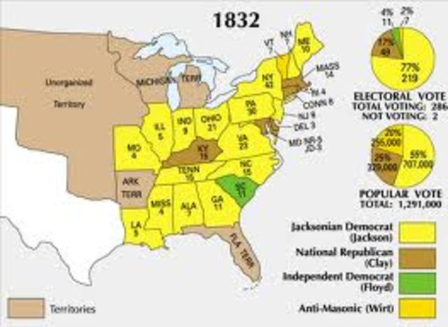 Election of 1828