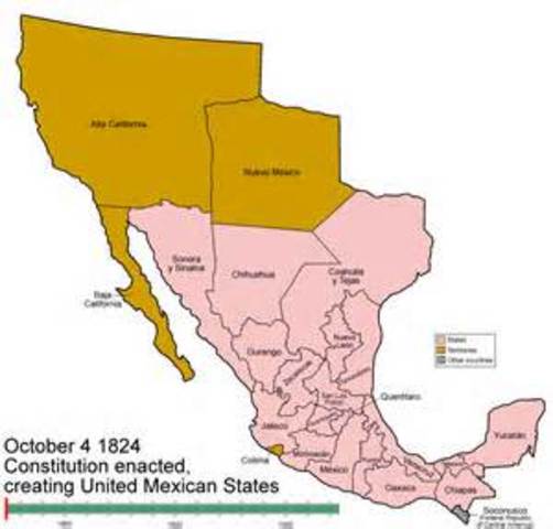 México pierde una gran cantidad de territorio.