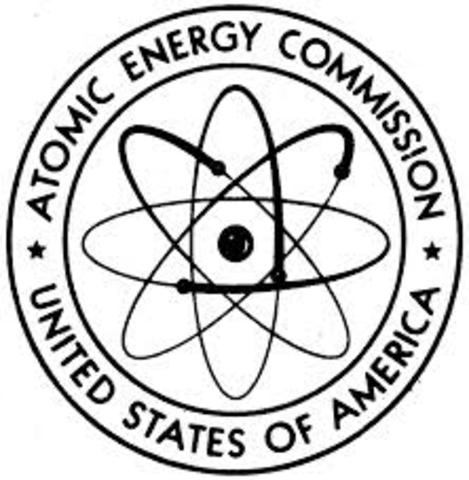 Atomic energy act