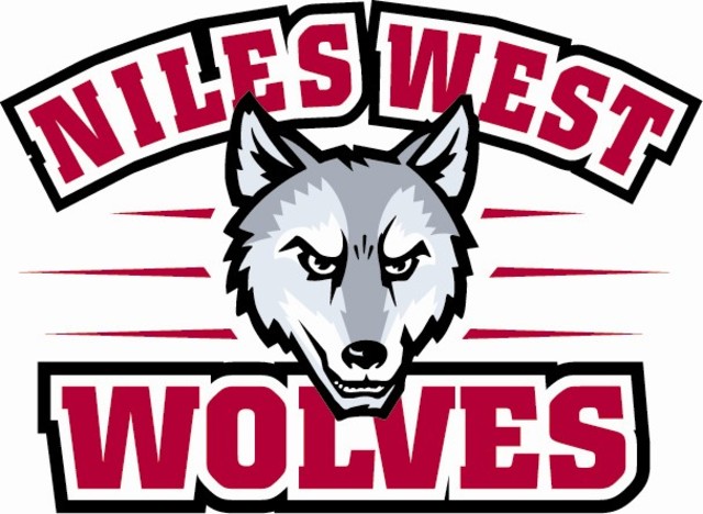 Get used to High School