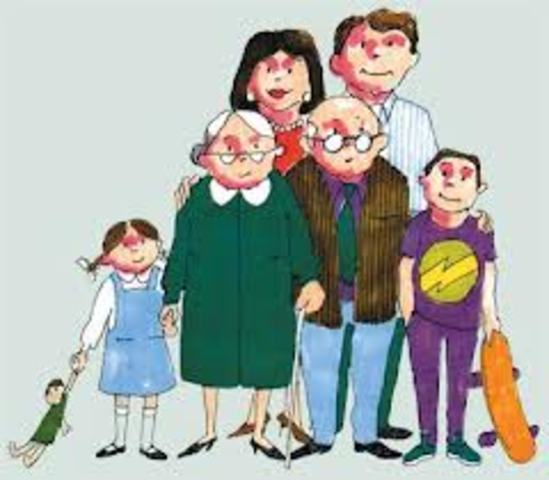 Spending Time With Family