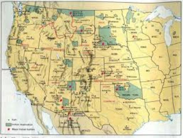 1st Continental Congress