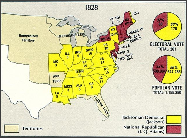 Election of 1828