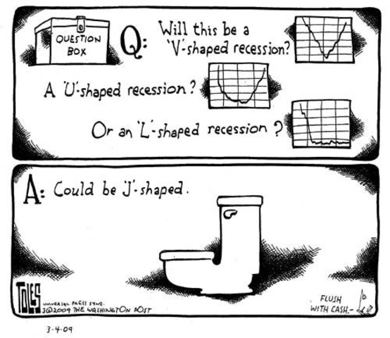 The Recession Ends!!!