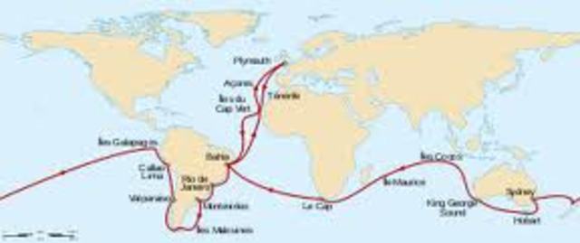 Fin de su travesía en el Beagle