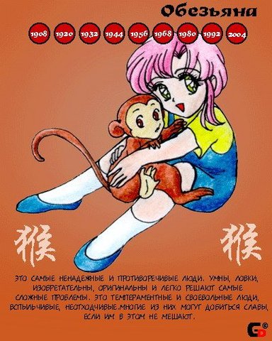 Год Обезьяны
