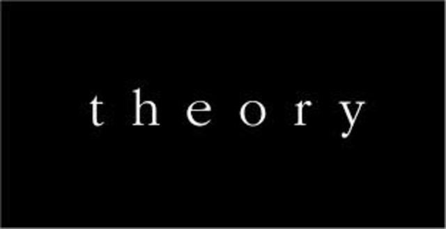 Theory X – Theory Y (McGregors) and (likert) system 4