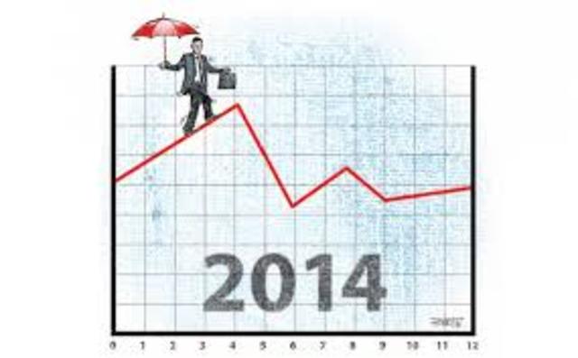 Fragile Stock Market State