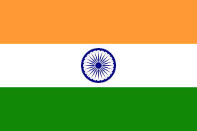 Indian Nationalisim