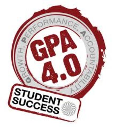 Keep 4.0 GPA