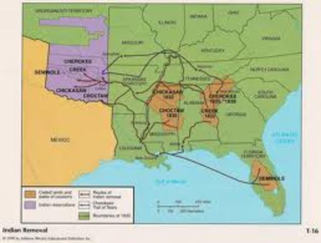 Indian Removal Act