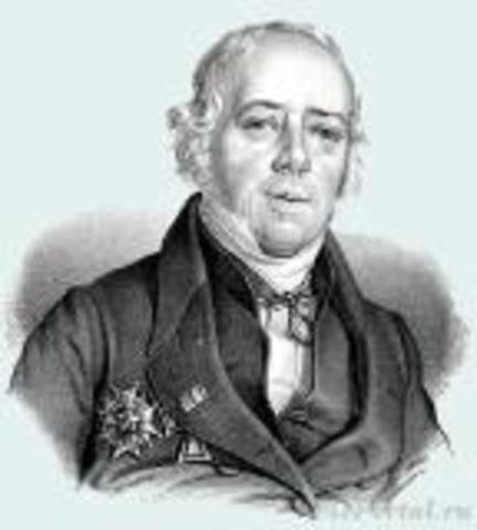 Опыт Эрстеда