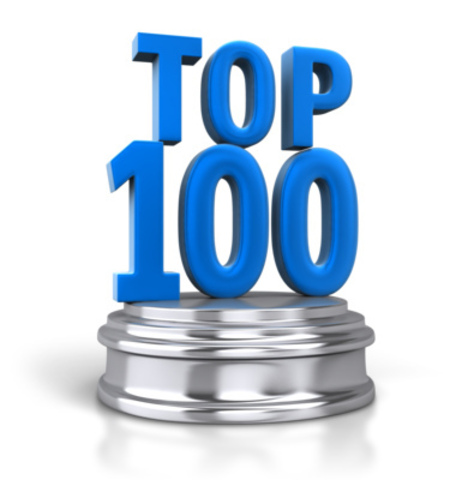 Top 100