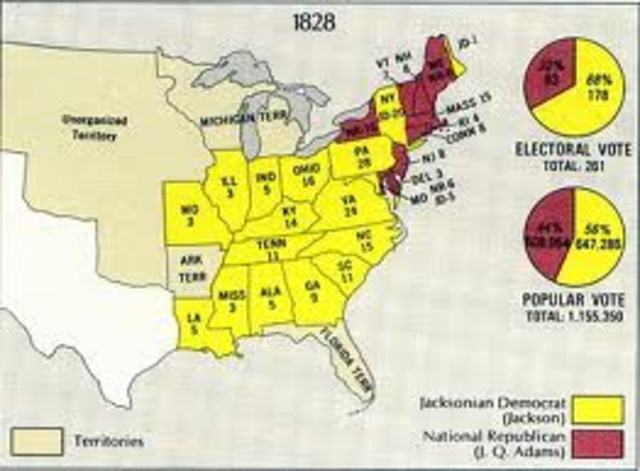 Election of 1828
