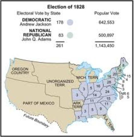 Election of 1828