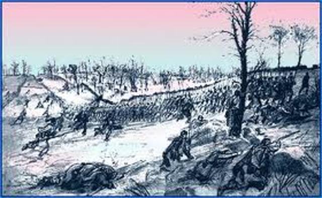 Battle of First Kernstown (Military)