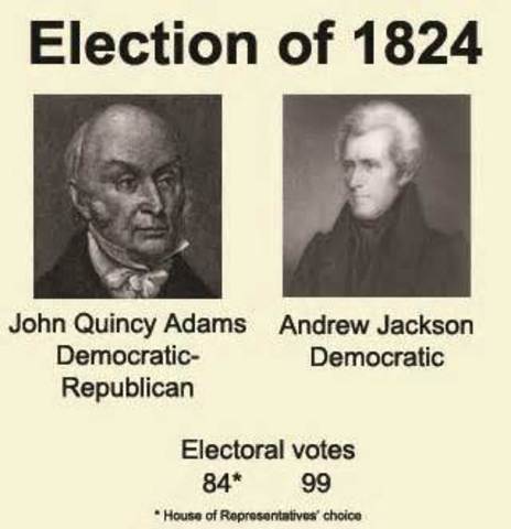 Election of 1824