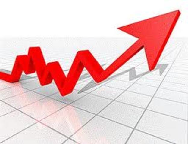 Peak of 380,000 Shares