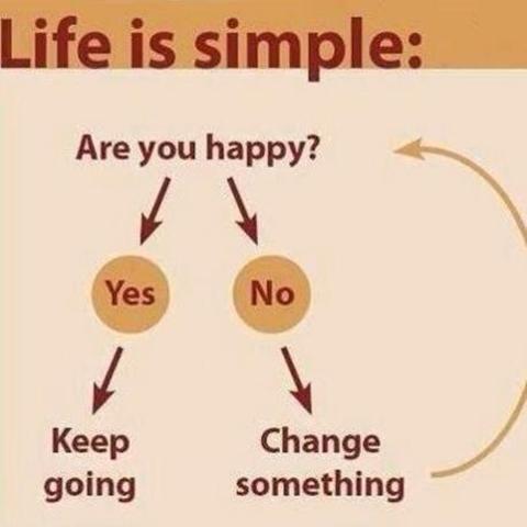 I want my life and college to keep going well