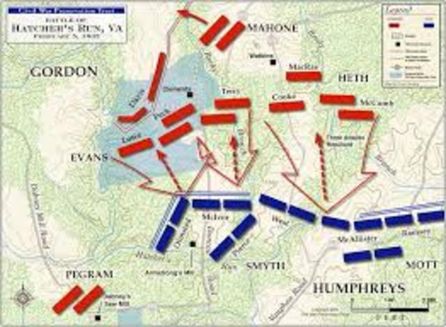 Battle of Hatcher's Run (Military)