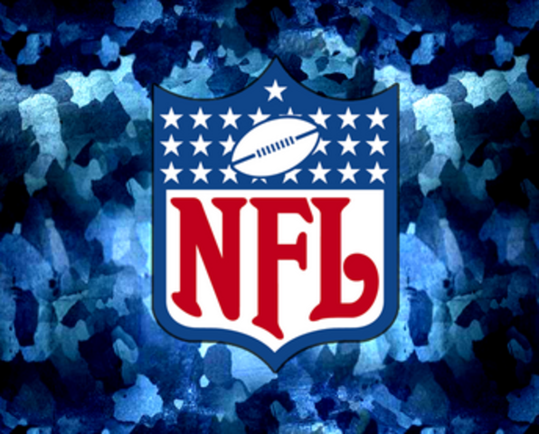 Get scouted to the NFL