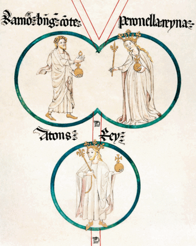 La formació de la Corona d'Aragó