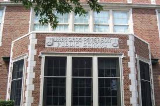 Peterson Panthers Basketball