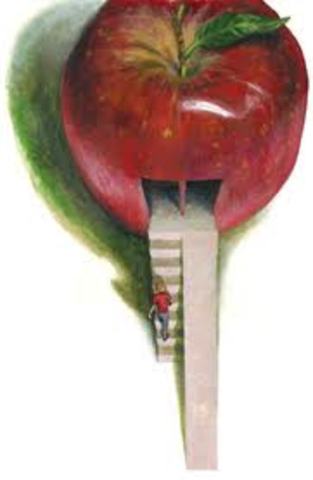 Education for All Handicapped Children Act