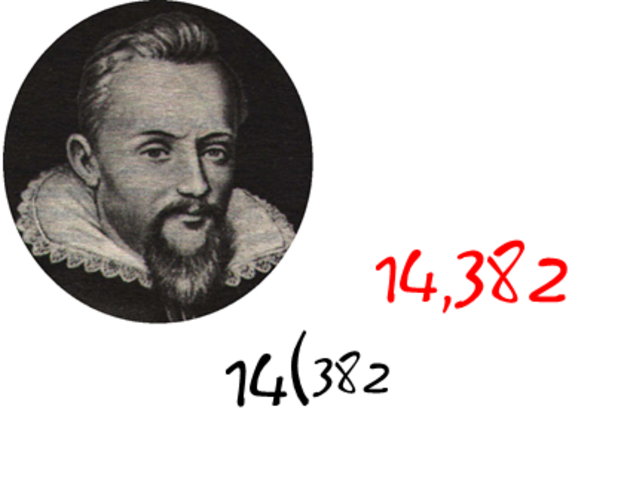 Запись Кеплера