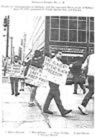 House Un-American Activities Committee formed