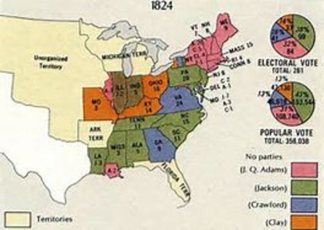 Election of 1824