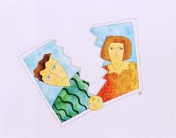 Mis papás se divorcian