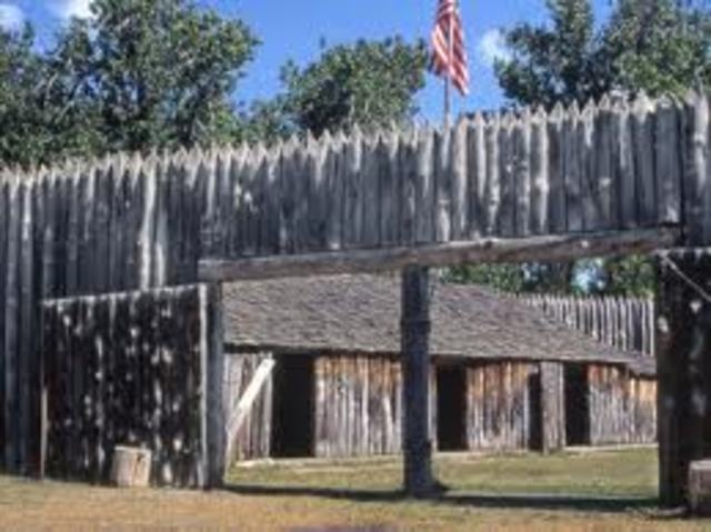 Established Fort Mandan