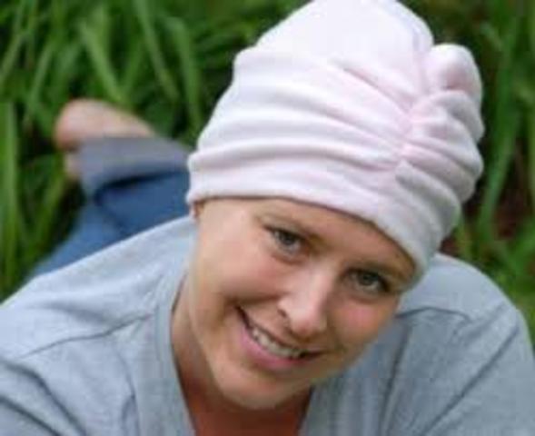 Deteccion del Cancer CU